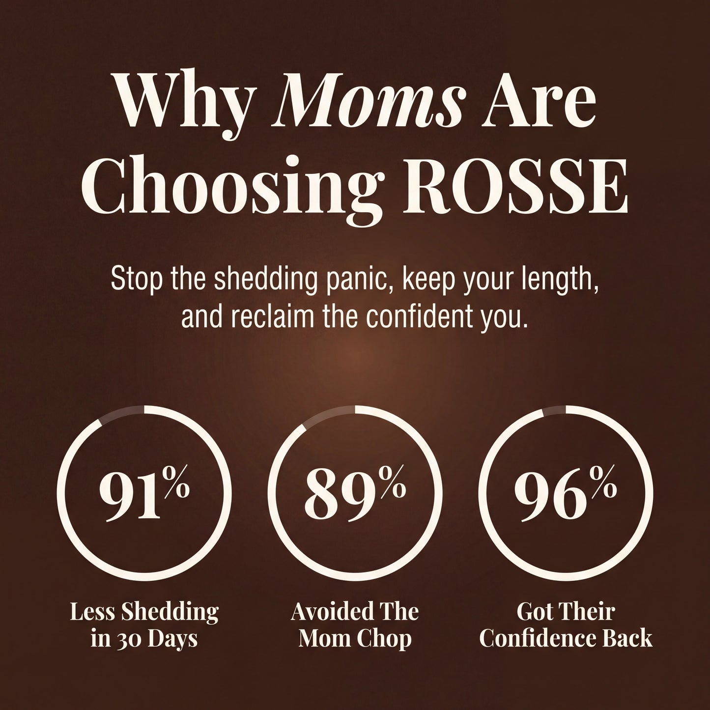 RE-CROWN Postpartum Hair Revival Serum