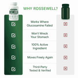 Rossewell vs pills and braces