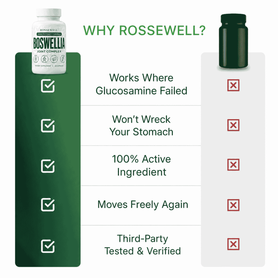 Rossewell vs pills and braces