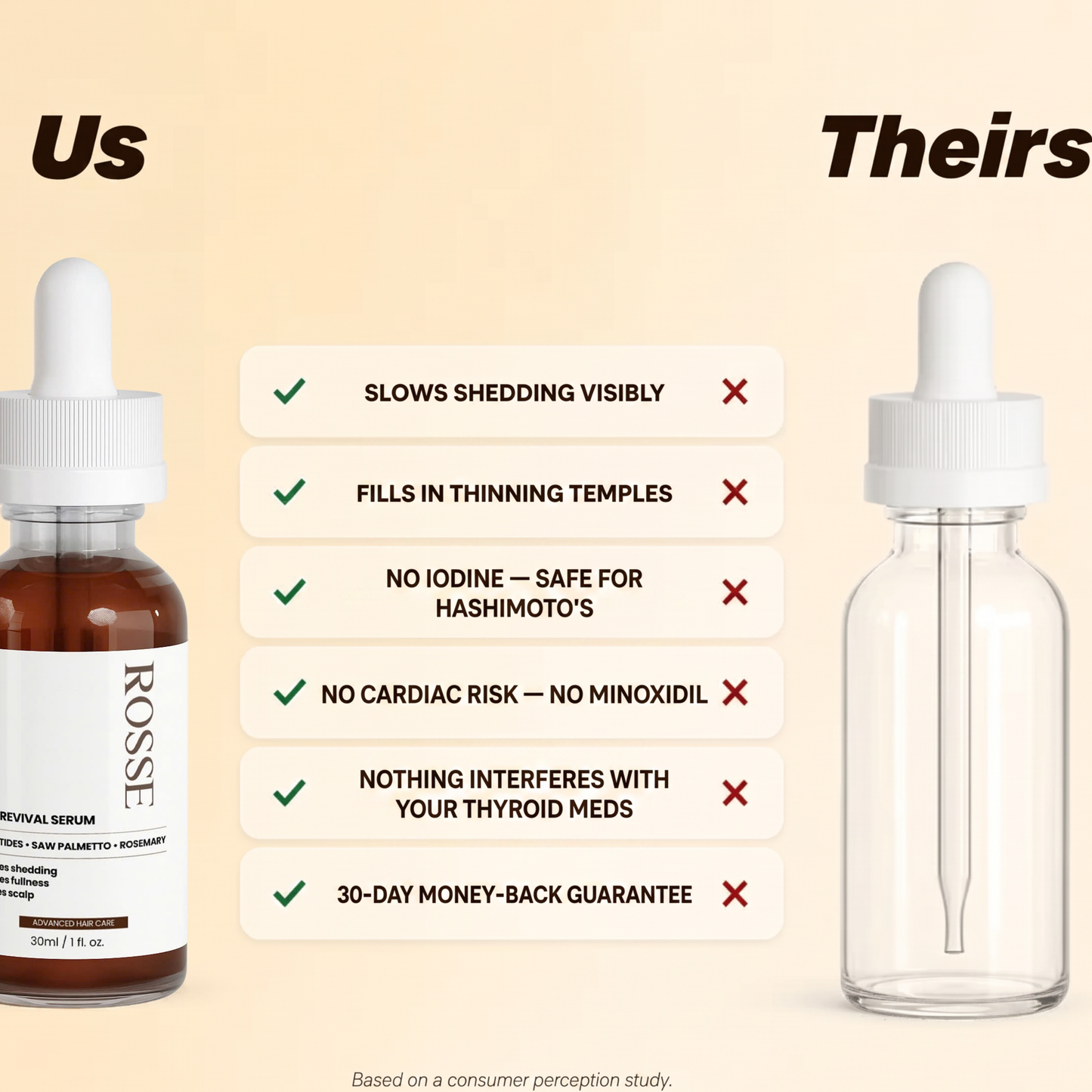 ROSSE Hair Revival Serum
